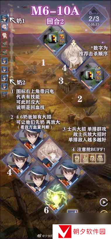 少女的王座M6?少女的王座攻略分享