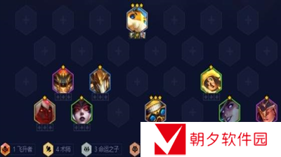 金铲铲之战术师吉格斯阵容怎么搭配-金铲铲之战术师吉格斯阵容攻略