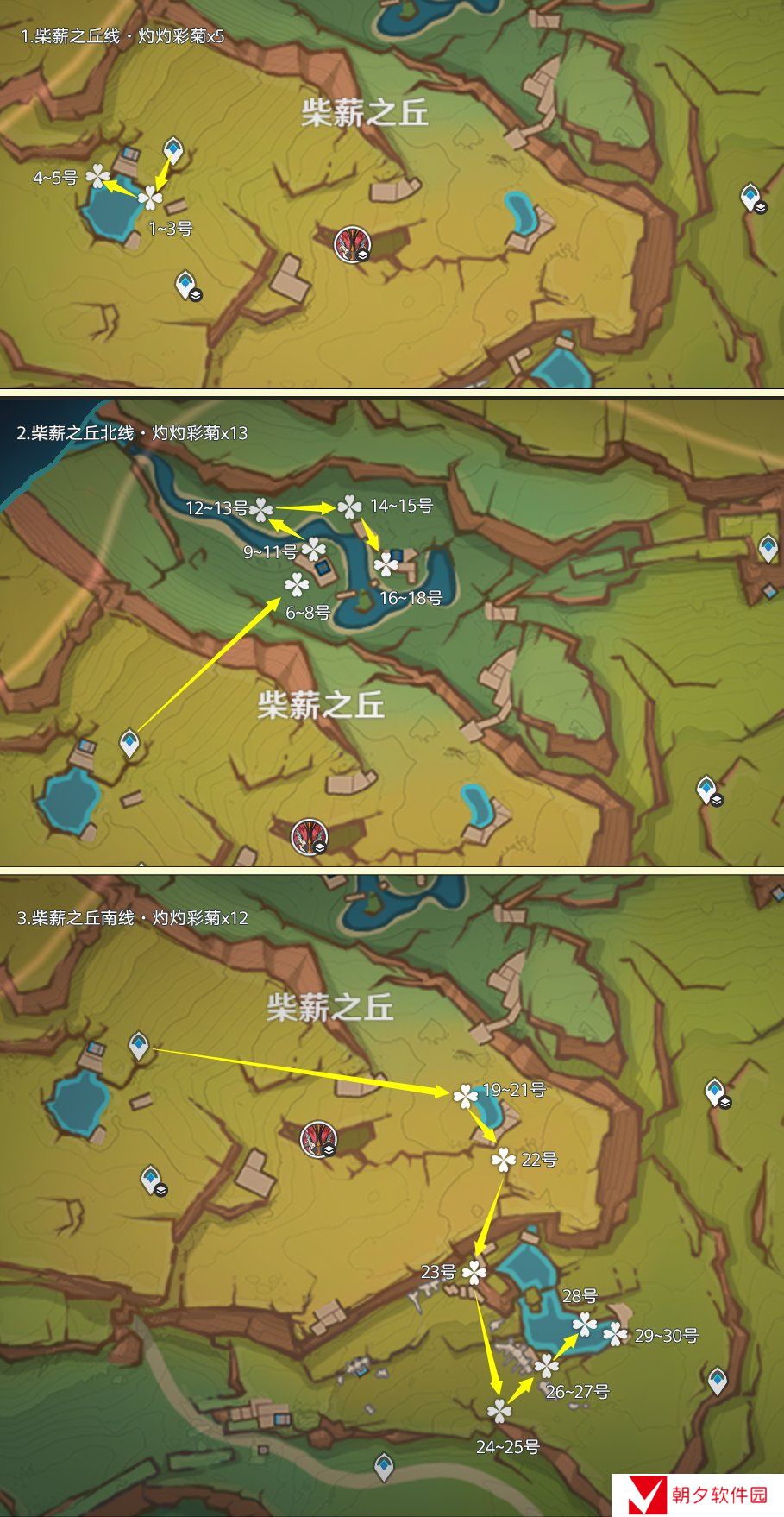 《原神》5.0灼灼彩菊具体位置,灼灼彩菊最佳路线图分享 《原神》5.0灼灼彩菊具体位置,灼灼彩菊最佳路线图分享