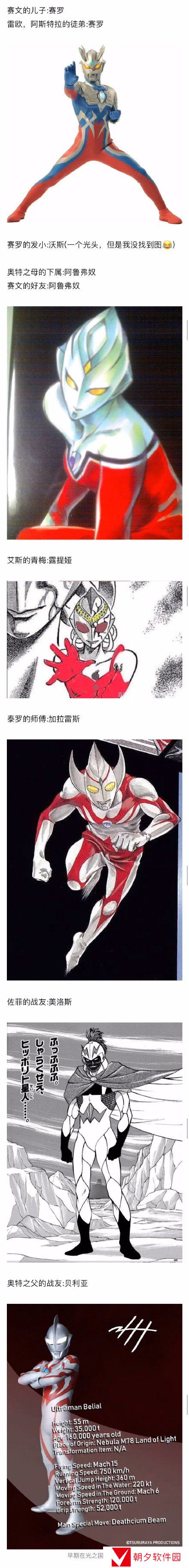 奥特曼关系图鉴大全分享