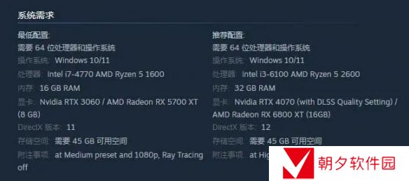 魔戒咕噜配置 魔戒咕噜配置要求介绍
