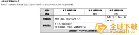《DNF》2021年春节礼包爆料