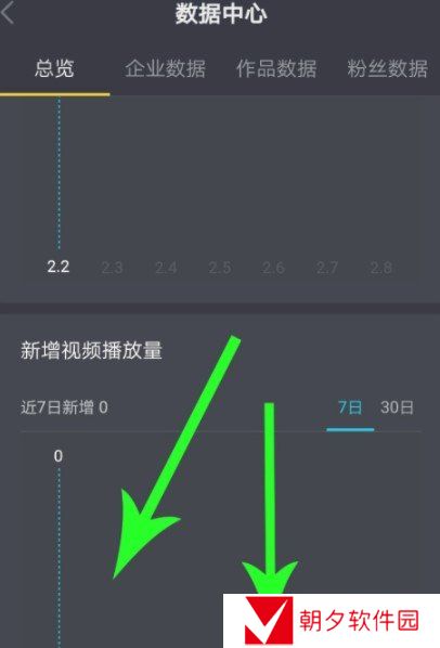 《抖音》一天可见视频访客人数查看教程