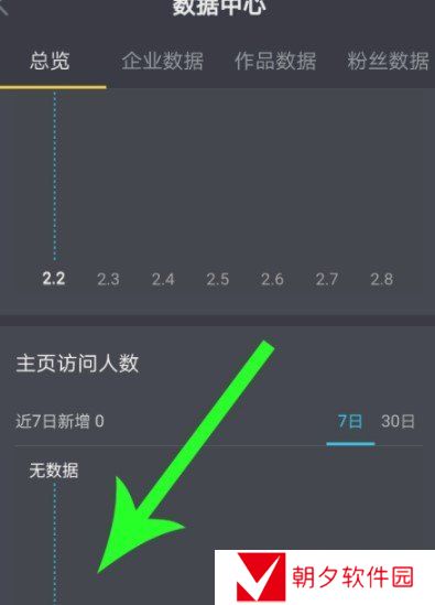 《抖音》一天可见视频访客人数查看教程